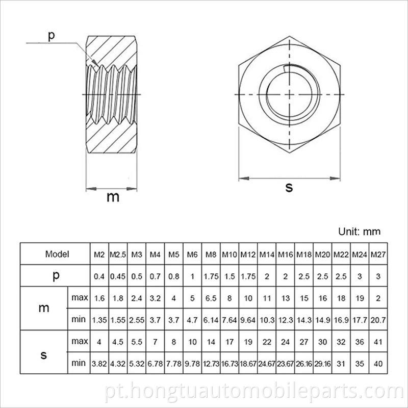 Hex Nut 10 Jpg